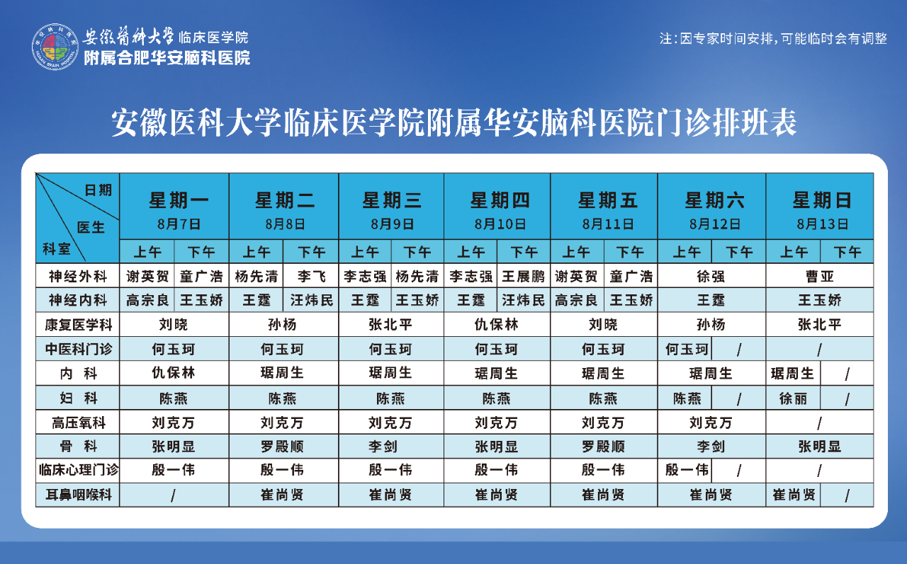 【专家坐诊】华安脑科医院 2023年8月7日—8月13日门诊排班表